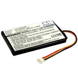 Remote Control Accu