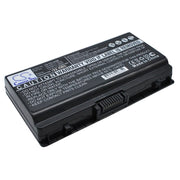 Laptop accu 2200mAh