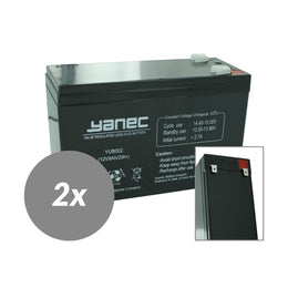 Yanec UPS Batterij Vervangingsset RBC163 (Excl. Kabels)