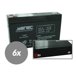 Yanec UPS Batterij Vervangingsset RBC88 (Excl. Kabels)